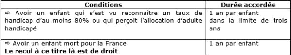 La Retraite Dans La Fonction Publique Hospitalière